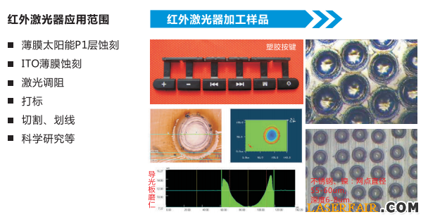 QQ截图20150511103637