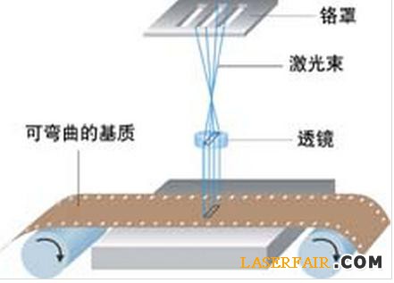 360截图20150602230211364