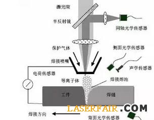 360截图20150609205857900