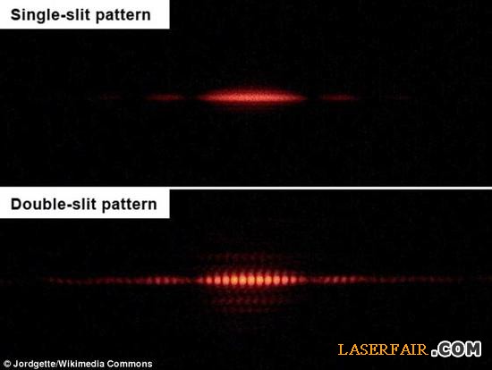 在标准的“双缝实验”中，光子穿过单一狭缝时，其行为呈现粒子特征（上图）；当第二条狭缝引入时，它就会产生干涉光带，这是光子以波的形式前进的典型现象（下图）。