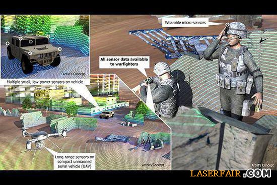新型激光雷达问世 可让无人驾驶汽车感知道路