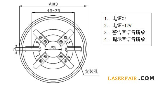 探头接线