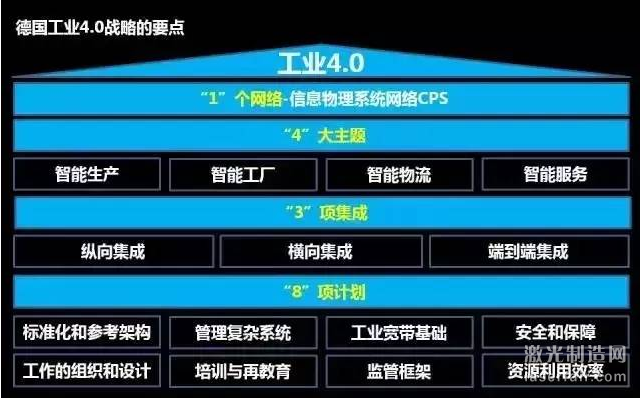 QQ浏览器截屏未命名