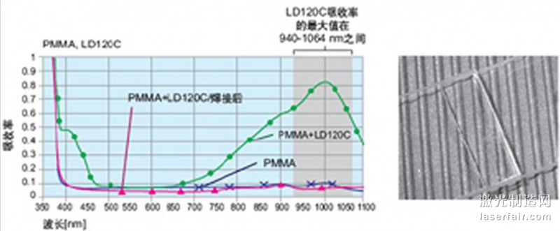 360截图20150924200211328