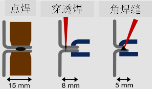 图片5