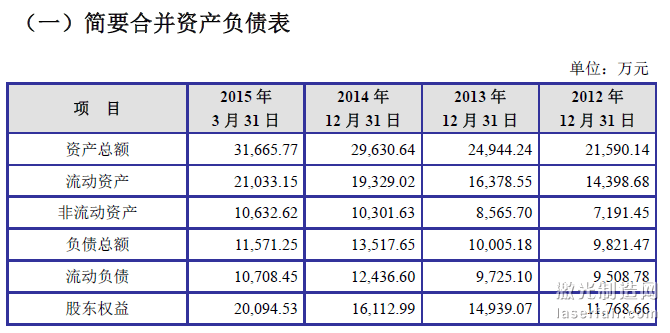 QQ图片20151126153308