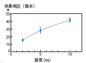 下载 (1)