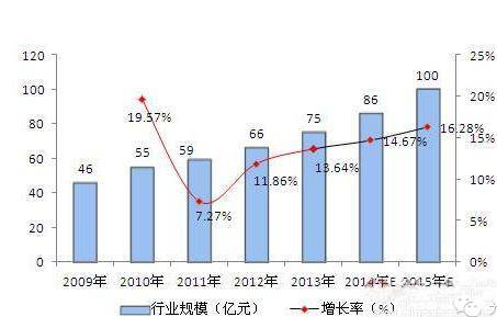 QQ浏览器截屏未命名