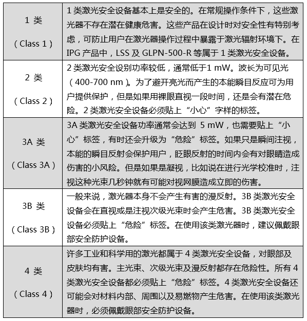 QQ截图20150606181937