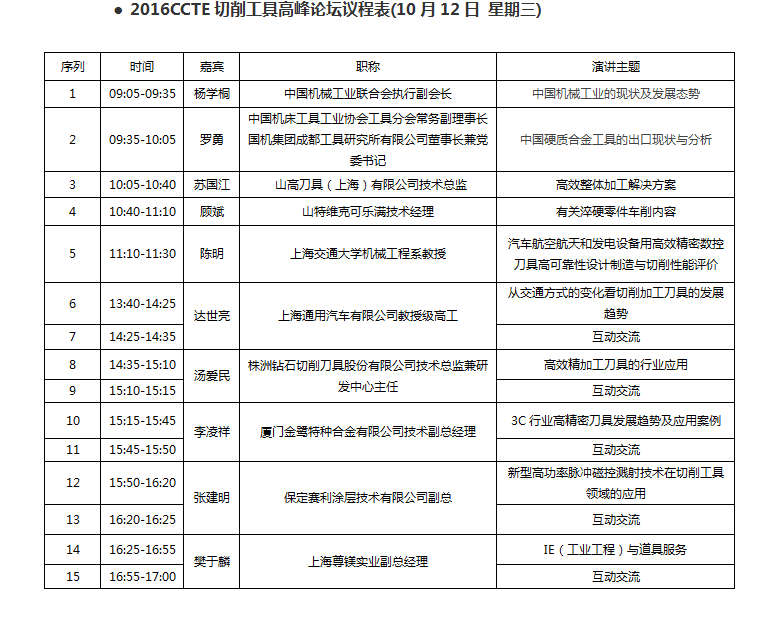 QQ截图20160804122939