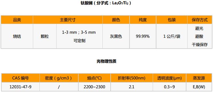 钛酸镧表格 宽745