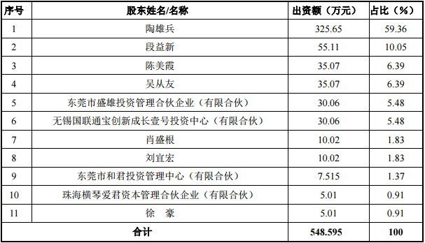 QQ截图20160905092256