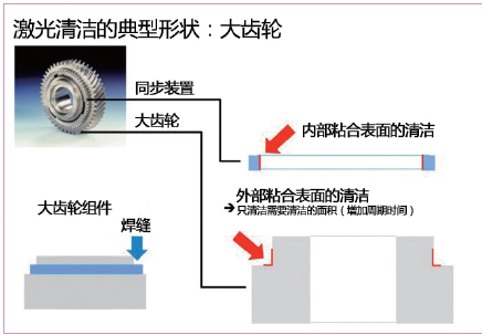 QQ浏览器截屏未命名