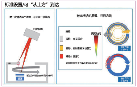 QQ浏览器截屏未命名