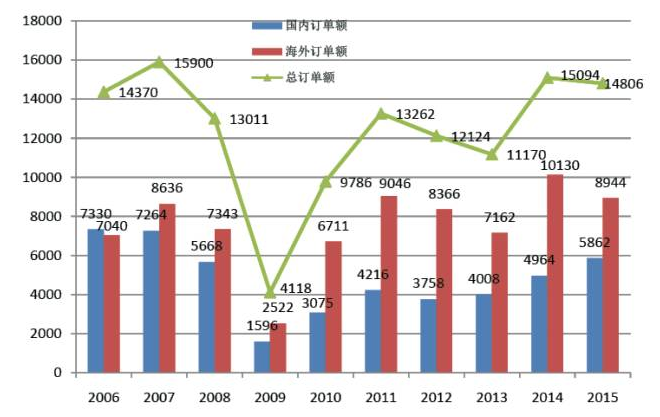 QQ浏览器截屏未命名