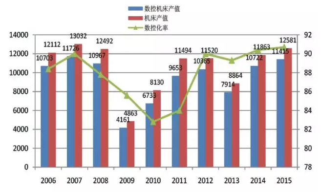 QQ浏览器截屏未命名