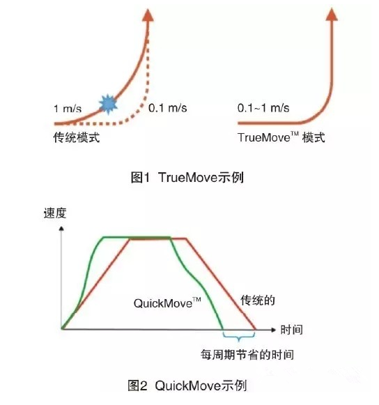 QQ截图20170209091324