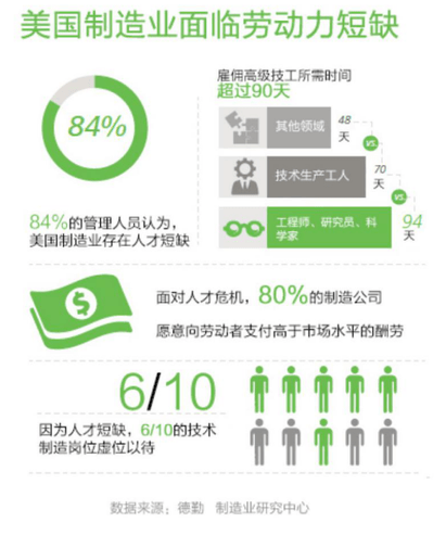 QQ截图20170209092659