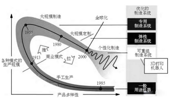 QQ浏览器截屏未命名