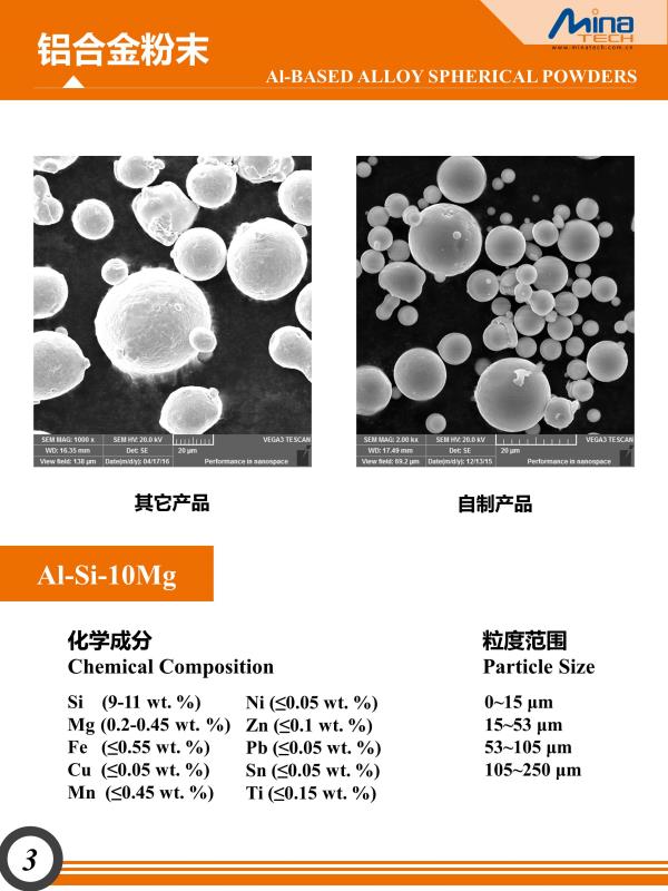 铝合金粉末.