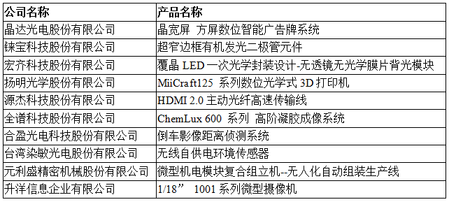 QQ截图20170614115703