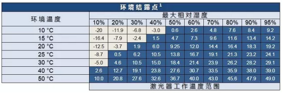 QQ截图20170628100745