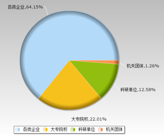 QQ浏览器截屏未命名