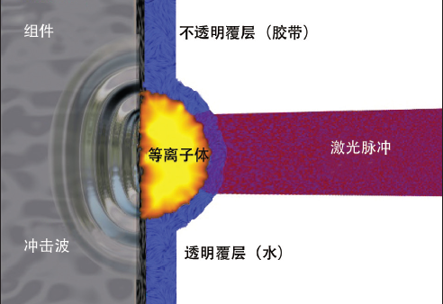 QQ浏览器截屏未命名