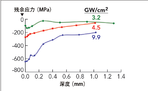 QQ浏览器截屏未命名