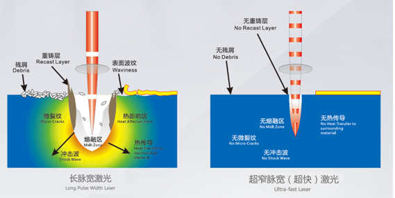 QQ截图20170822161718