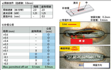 QQ浏览器截屏未命名