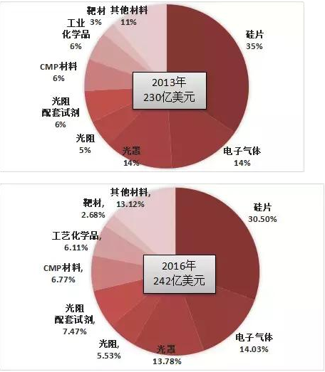 微信截图_20171031091740