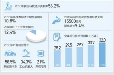 QQ浏览器截屏未命名