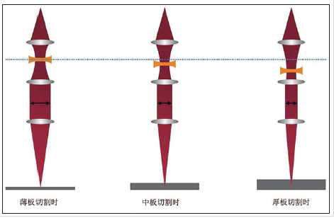 QQ浏览器截屏未命名