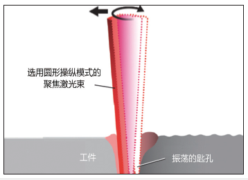 QQ浏览器截屏未命名