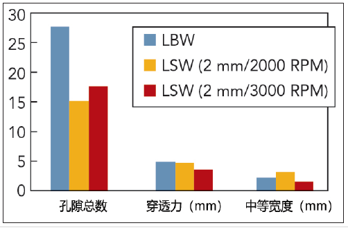 QQ浏览器截屏未命名