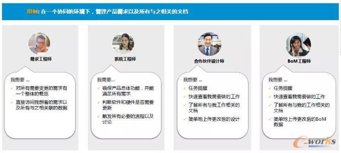 制造业智能变革之道 制造业智能变革之道
