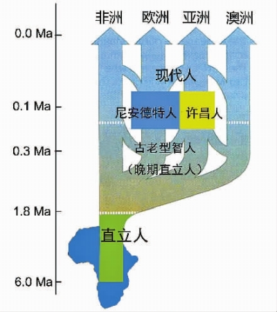 科学大咖带你看懂2017年度中国科学十大进展