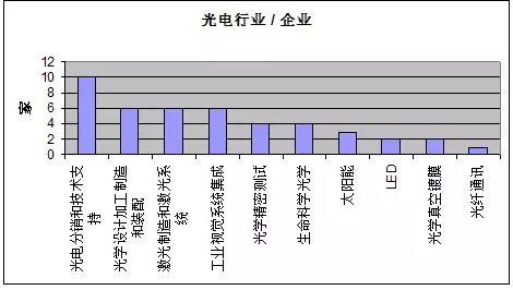 无标题01