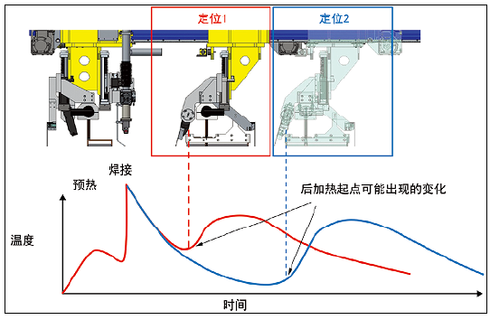 QQ浏览器截屏未命名