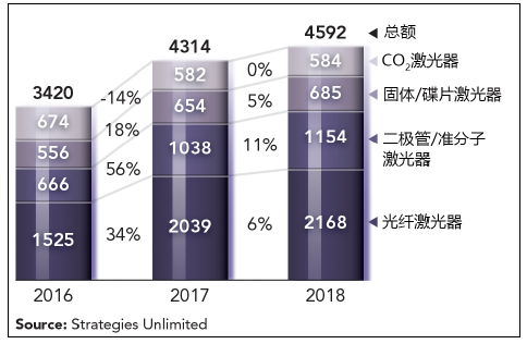 QQ浏览器截屏未命名