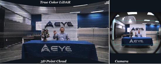 AEye全球首款智能LiDAR系统的核心基础专利获授权