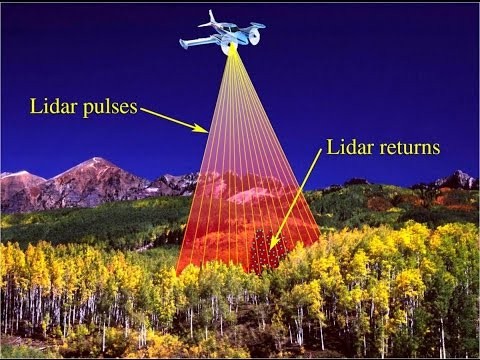 形式多变的光学涂层对激光雷达极为重要