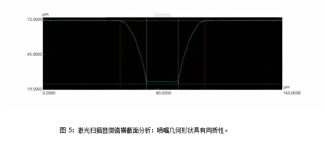 微信图片_20180331102105