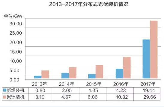 QQ浏览器截屏未命名