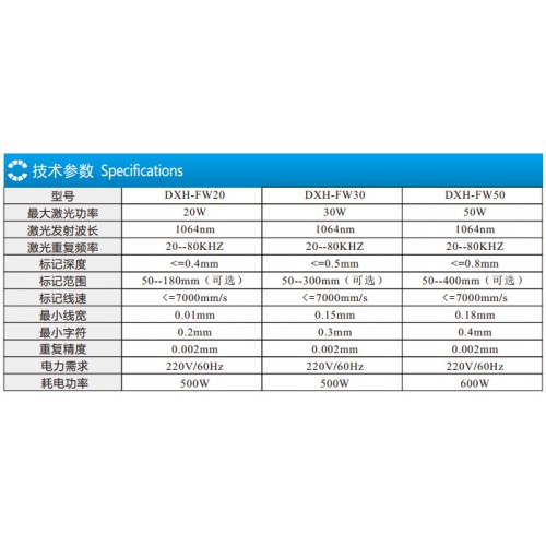 苏州便推式光纤激光打标机