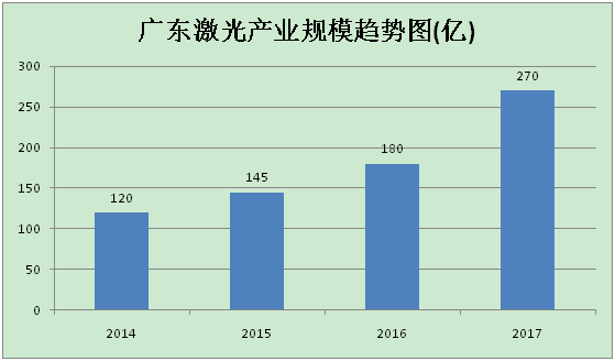 QQ图片20180513151813