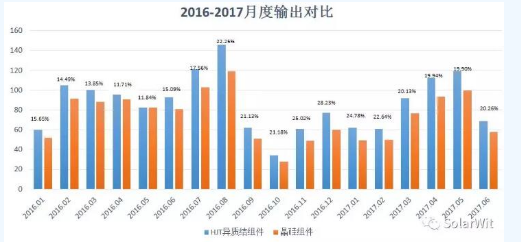 QQ浏览器截屏未命名