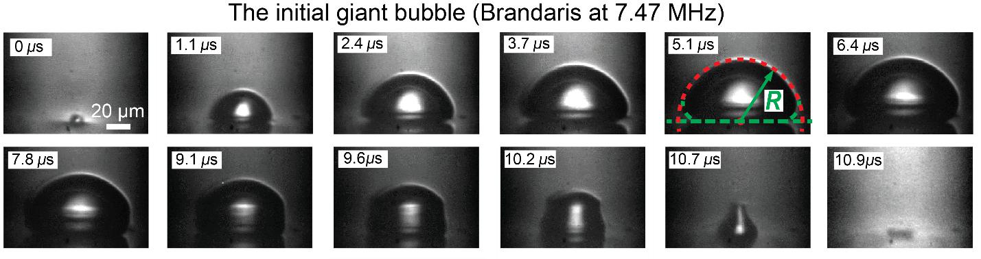 激光等离子体气泡机理研究获进展