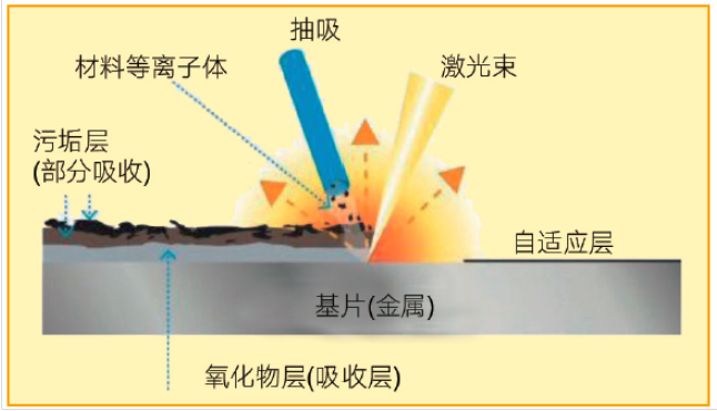 QQ浏览器截图20180815231241